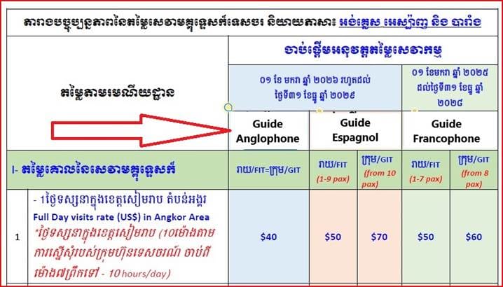 prix-guide-1